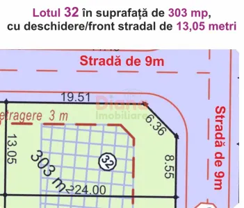 Stai așa! Vând teren intravilan în Sibiu, str Viile Sibiului. - foto 9