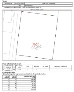 Vanzare teren parcelabil Sisesti, Vila, Bloc - foto 2