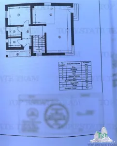 Casa individuala tip P+1+Pod  LA CHEIE cu 128 mp utili si 500mp de curte - foto 6