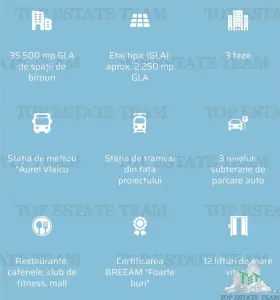 Spatiu de Birouri de 288 mp in Zona Floreasca langa Metrou Aurel Vlaicu - foto 4