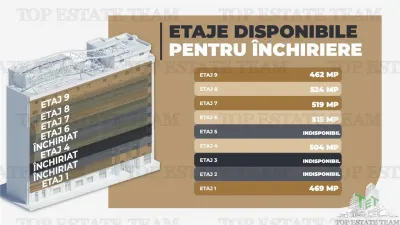 Spatiu de Birouri de 350 mp in Zona Piata Victoriei - foto 14