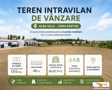 Teren intravilan de vanzare Alba Iulia - Alba Iulia