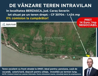 TERENURI Intravilan in Berzasca - foto 4