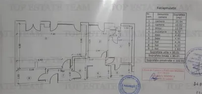 Spatiu comercial de inchiriat in zona Baneasa/ Petrom City - foto 7