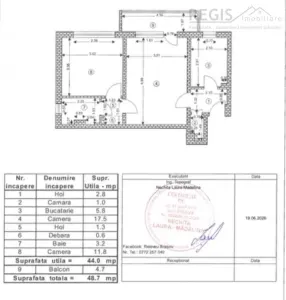 Apartament Bulevardul Victoriei Centrul Civic Brasov - Brasov