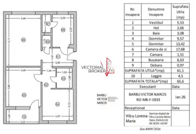 PRET CORECT / 3 CAMERE DECOMANDAT / 65,6 MP - foto 2