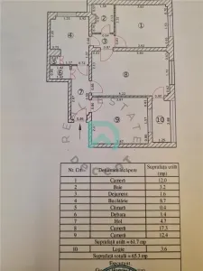 Apartament  3 camere Astra, 65mp., intermediar, Brasov - foto 4