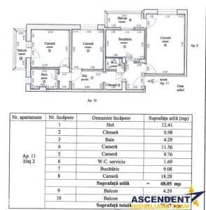 OFERTA REZERVATA!!!Apartament 3 camere, suprafata extinsa, decomandat, zona verde, Triaj, Brasov - foto 8