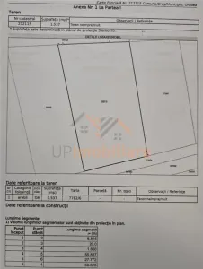 TEREN INTRAVILAN | 1537 mp | ZONA INDUSTRIALA EST | ORADEA | BIHOR - foto 3