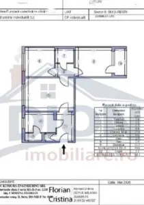 PREȚ BOMBĂ Dr Taberei | Al Calatis | Et 2/4 | 102.000 € - foto 4