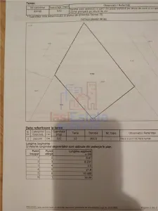Miroslava  Balciu TEREN 1000mp (2x500mp) str asfaltata si toate utilitatile - foto 3