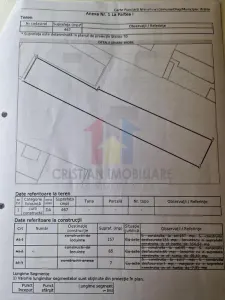 Teren 467 mp, Centru istoric - Braila