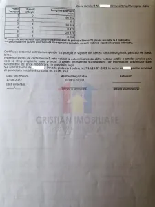 Teren 467 mp, Centru istoric - foto 2
