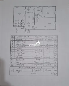 Apartament 3 camere Fizicienilor comision 0% - foto 15