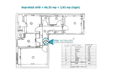 Royal Imobiliare- Vanzare apartament 3 camere, zona Ghe Doja - foto 7