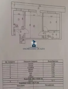 Apartament 2 camere Semidecomandat Secuilor - foto 7