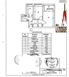 Apartament 2 camere Titan Parc Ior renovat - Bucuresti